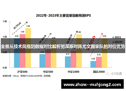 全景从技术风格到数据对比解析努涅斯对阵尤文国家队的对位优势 全景从技术风格到数据对比解析努涅斯对阵尤文国家队的对位优势