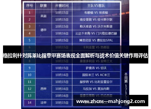 格拉利什对阵莱比锡意甲赛场表现全面解析与战术价值关键作用评估 格拉利什对阵莱比锡意甲赛场表现全面解析与战术价值关键作用评估