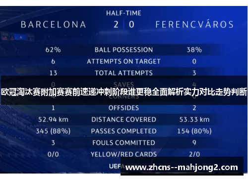 欧冠淘汰赛附加赛赛前速递冲刺阶段谁更稳全面解析实力对比走势判断