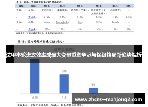 法甲本轮进攻效率成最大变量重塑争冠与保级格局新趋势解析 法甲本轮进攻效率成最大变量重塑争冠与保级格局新趋势解析